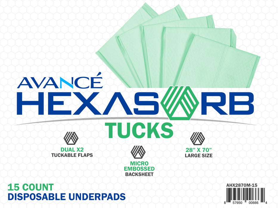 Avancé Tucks Absorbent 28" x 70" Disposable Mint Underpads